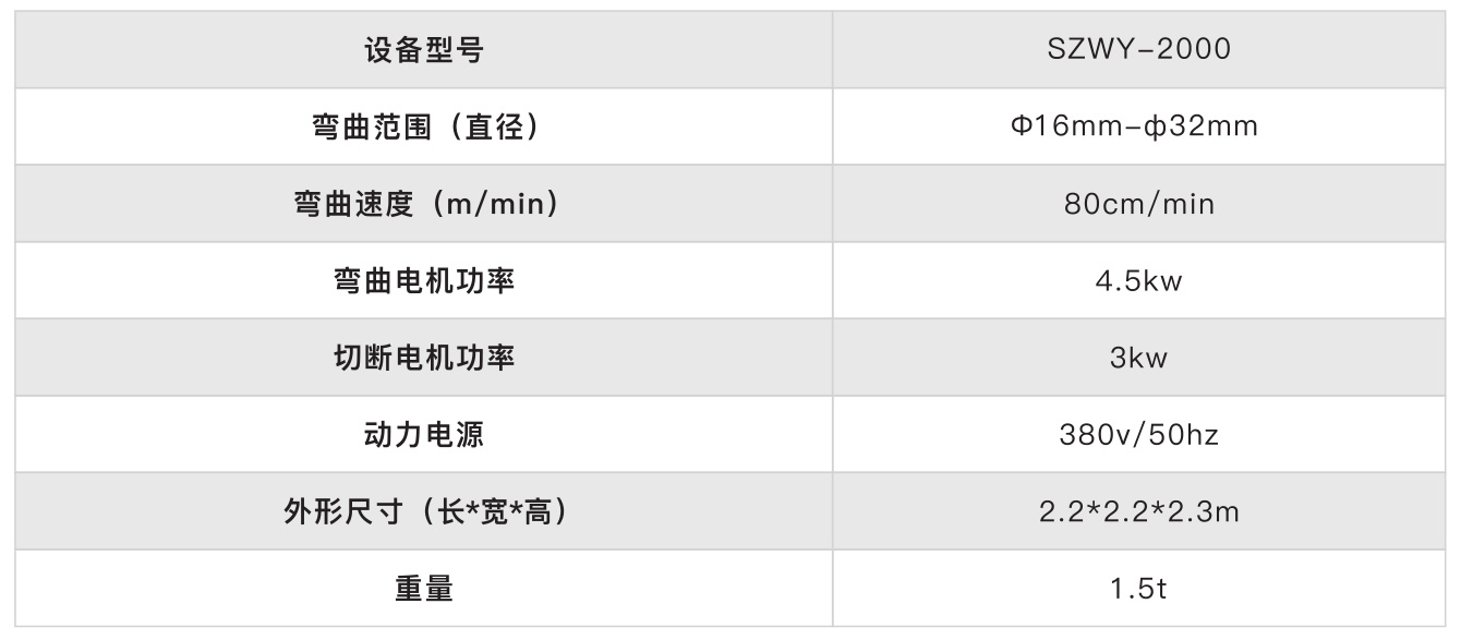 數(shù)控鋼筋彎圓機3