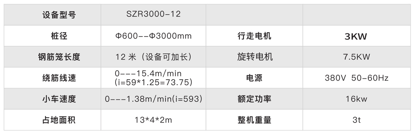 數控鋼筋籠繞筋機